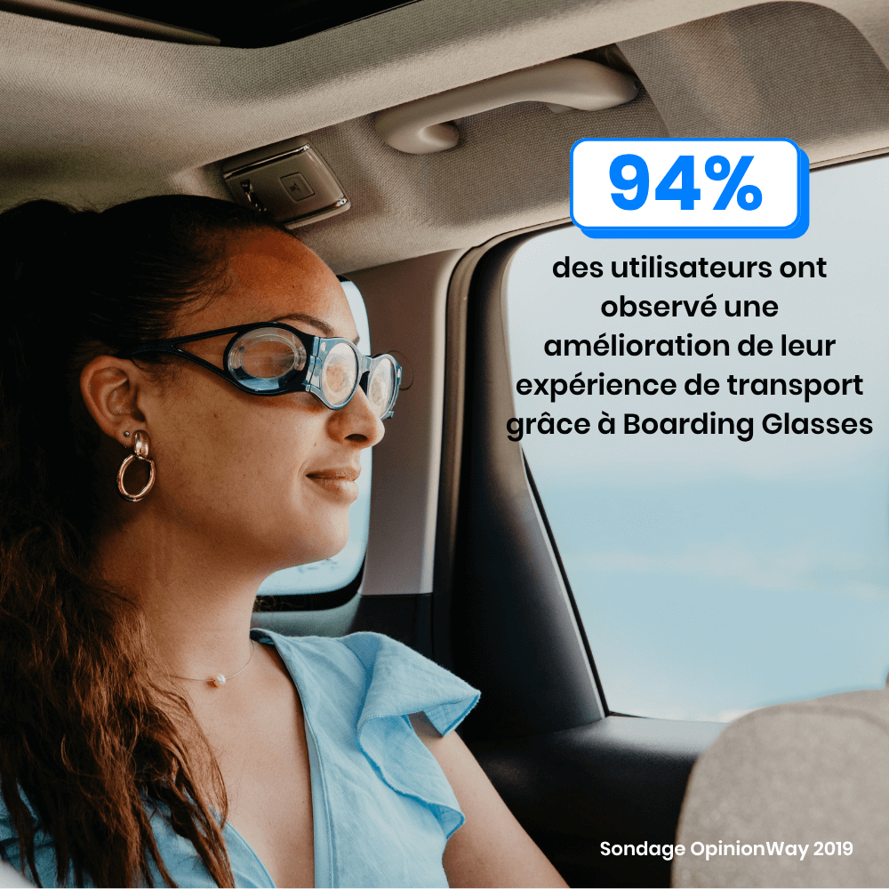 Boarding Glasses - Lunettes mal des transports Bleu