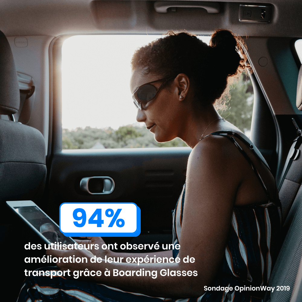 Boarding Glasses - Lunettes de voyage polarisées - permet de lire en voiture - BOARDING RING