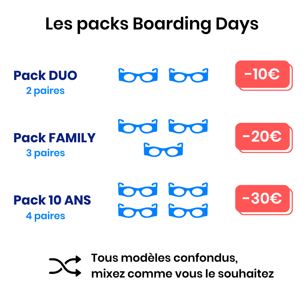 🔥 Pack Boarding Days détails de l'offre
