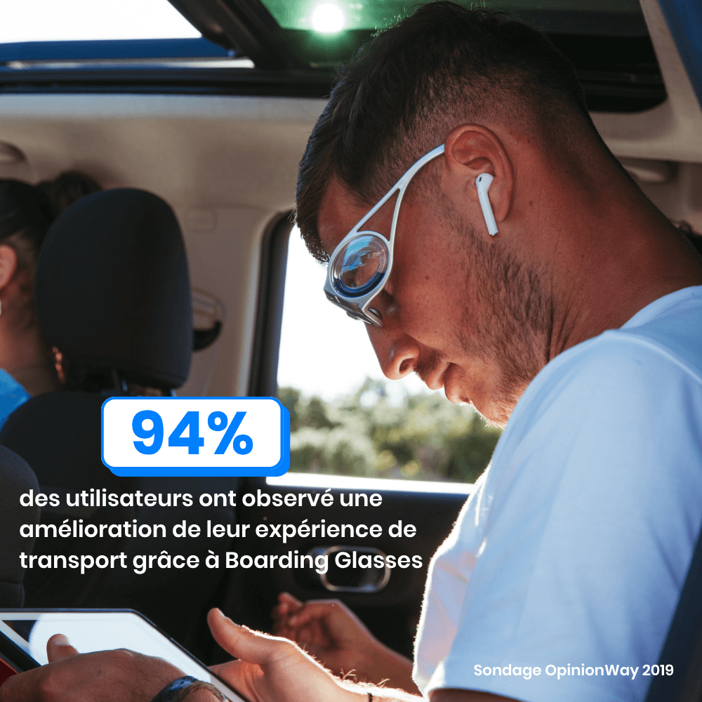 Boarding Glasses - Lunettes mal des transports Argent