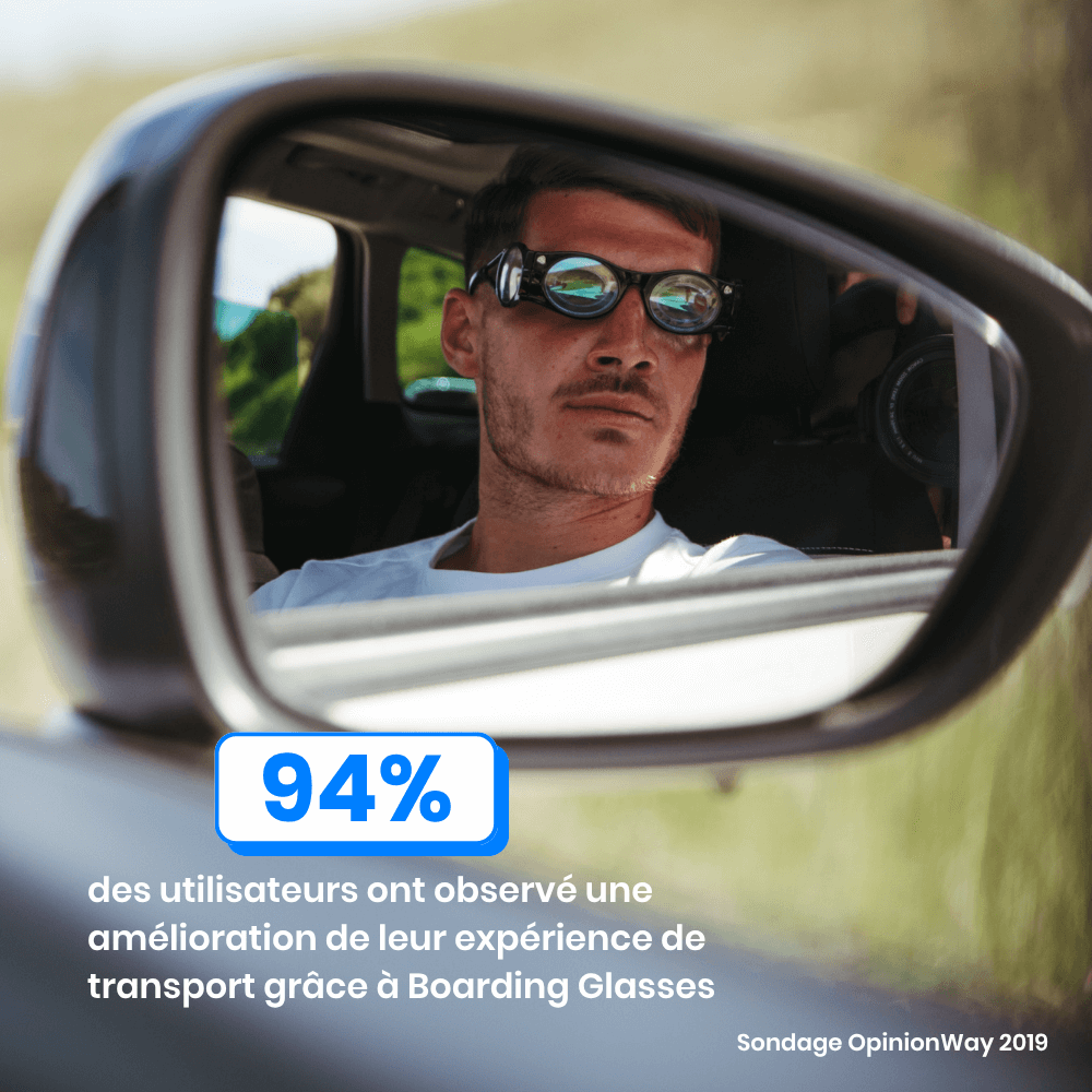 Boarding Glasses - Lunettes mal des transports Noir