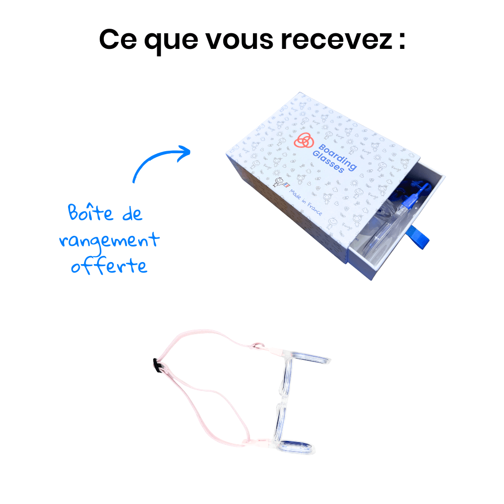 Ringo - Lunettes mal des transports enfants - BOARDING RING