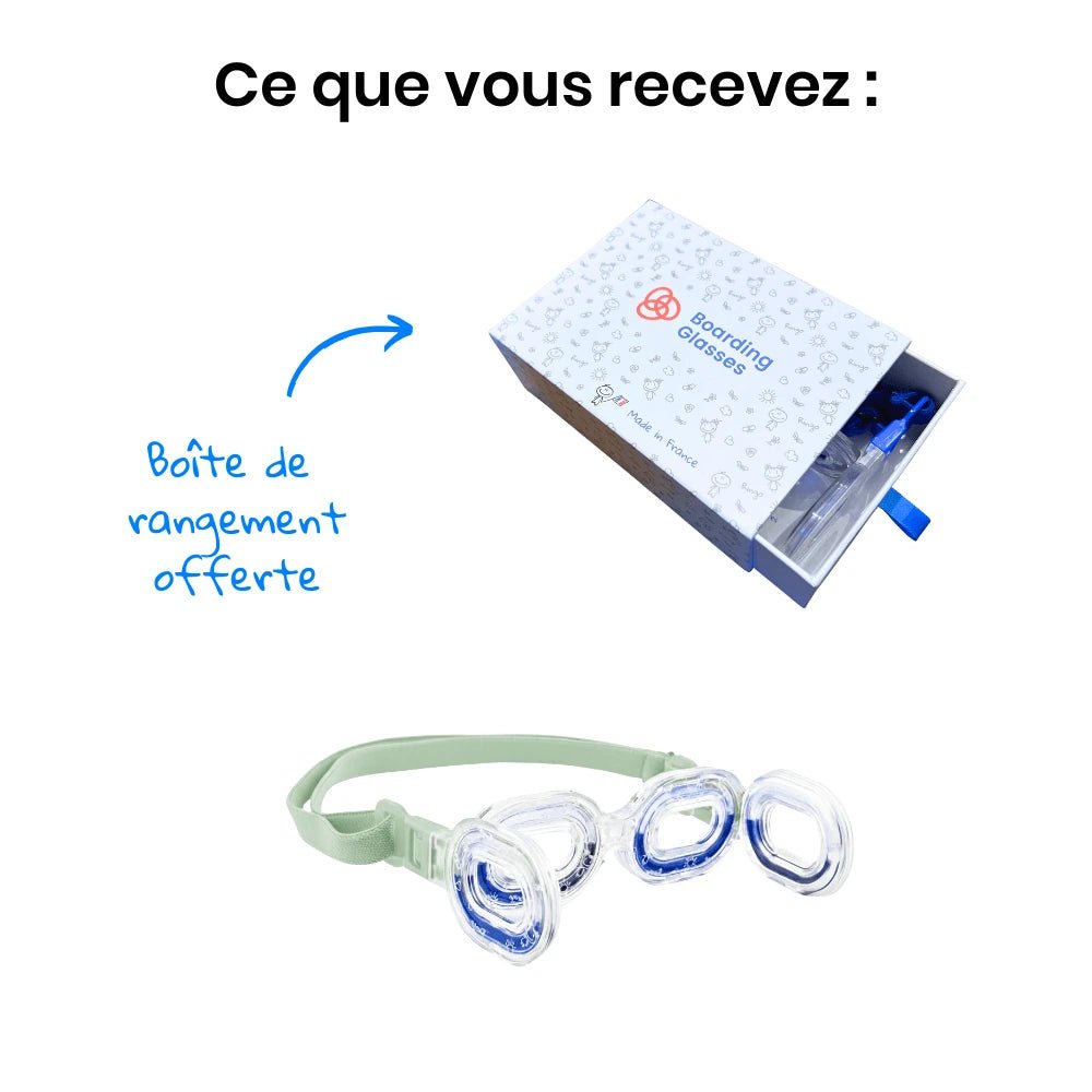 Ringo - Lunettes mal des transports enfants - BOARDING RING