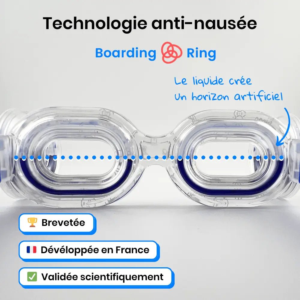 Ringo - Lunettes mal des transports enfants rose