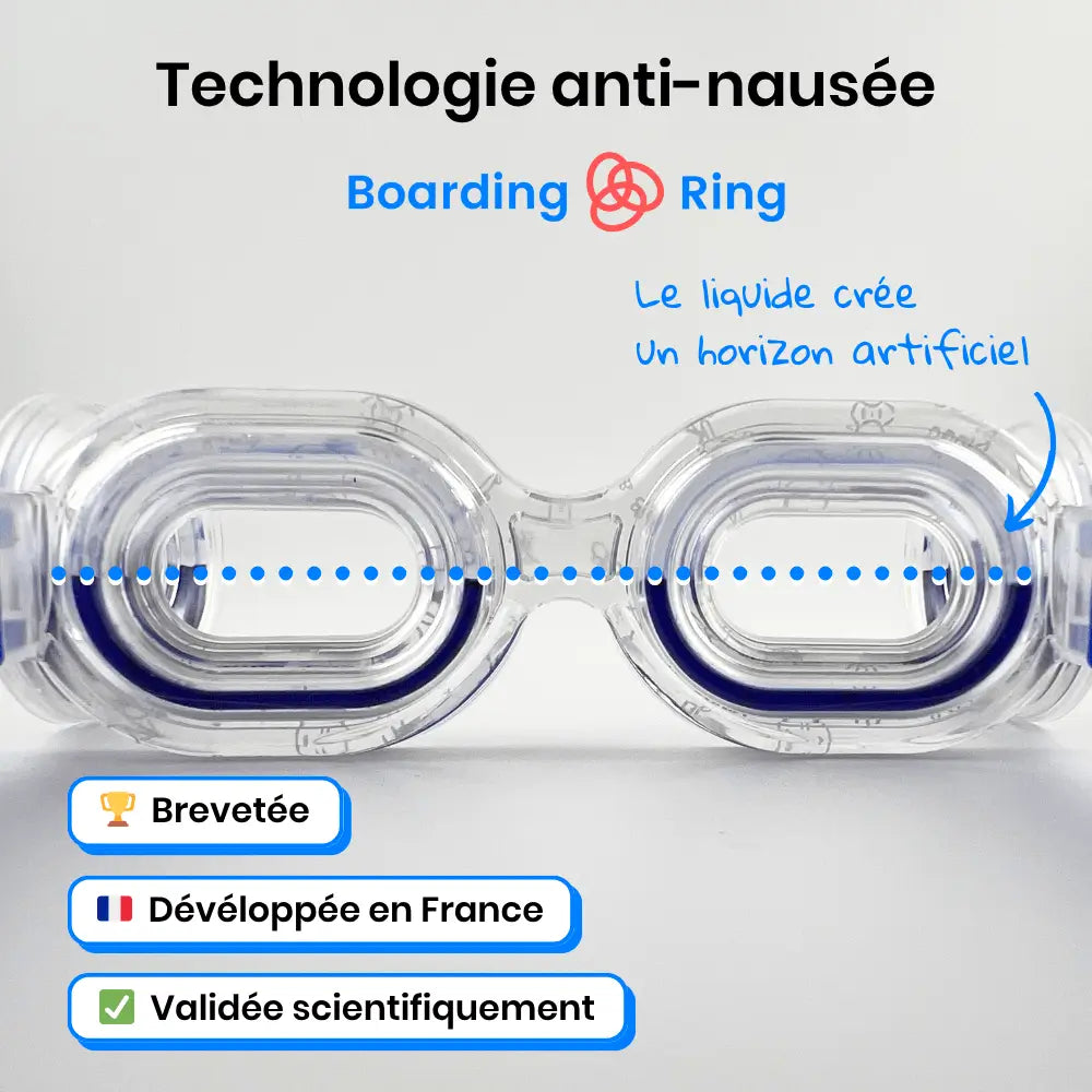 Ringo - Lunettes mal des transports enfants vert